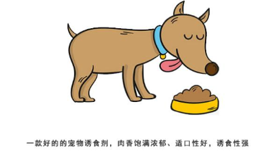 3张图告诉你宠物诱食剂怎么练成的！